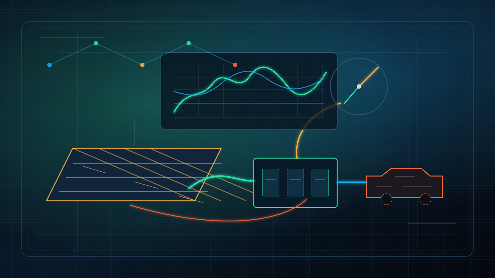 Dark engineering-instrument microgrid feasibility workspace with solar, battery, diesel, dispatch curves, finance gauges, and audit traces.
